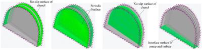 Numerical simulation of transient cavitation characteristics of valve-controlled liquid-filled hydrodynamic coupling